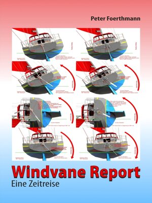 cover image of Windvane Report